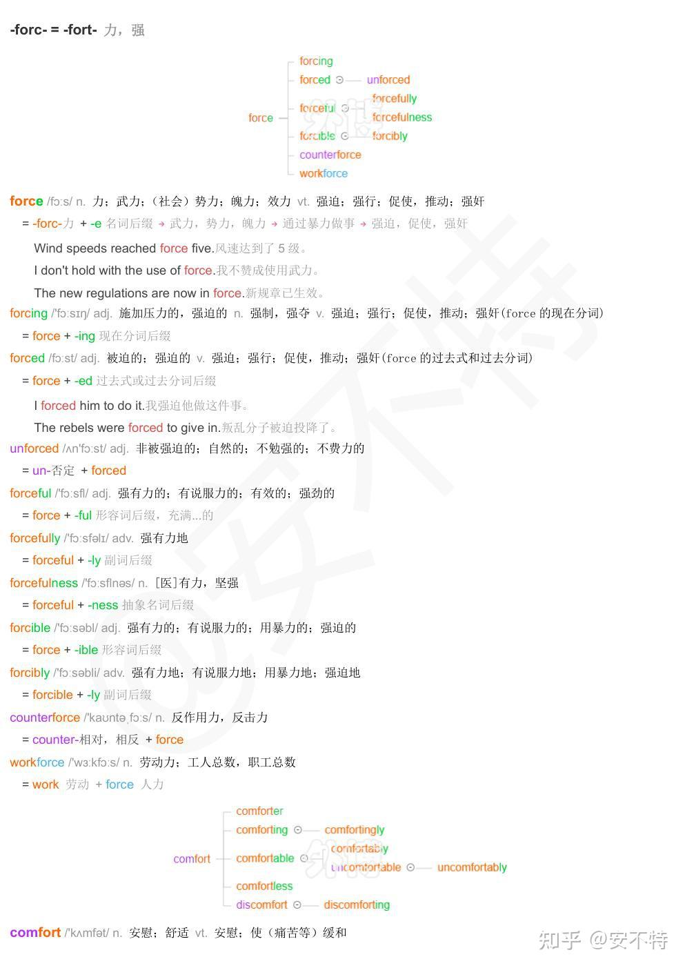 词根词缀背单词,每日一组词根:-forc- = -fort- 力,强 - 知乎