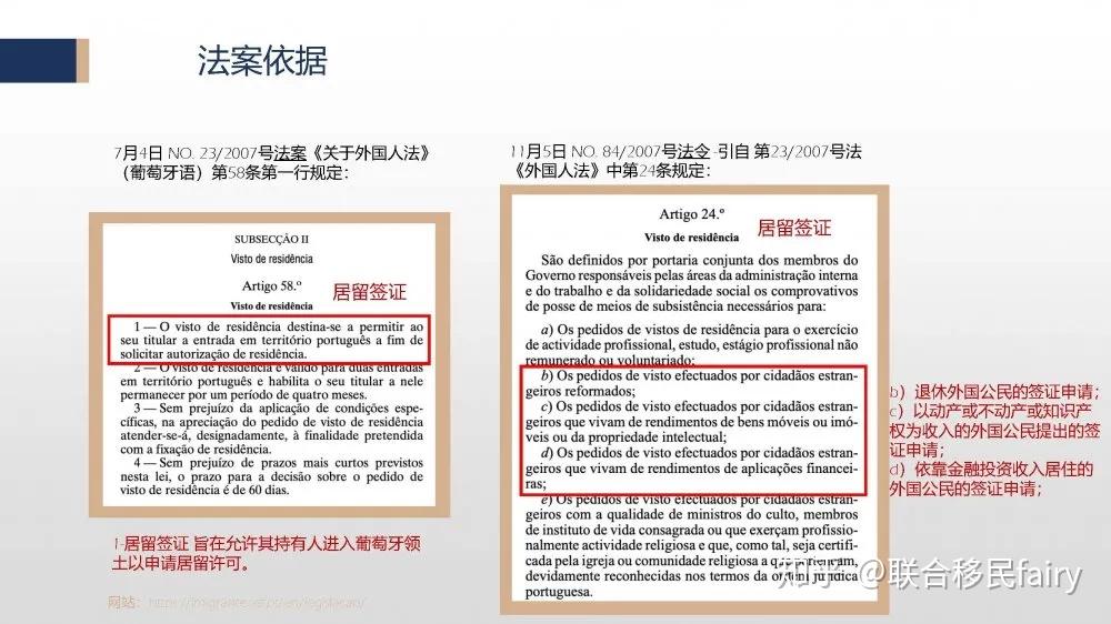 10几万人民币也能移民欧洲？葡萄牙d7签证了解一下