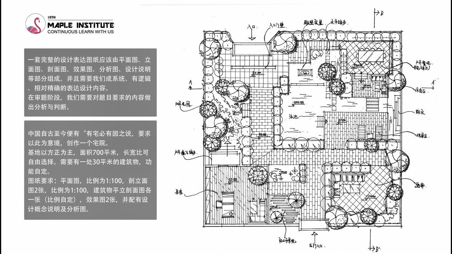 美博思远景观设计考研快题手绘平面图绘制示范
