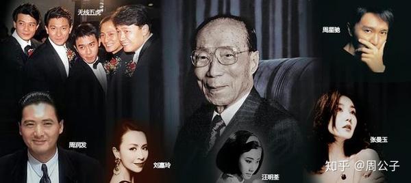 香港的辉煌百年,你知道吗? - 知乎