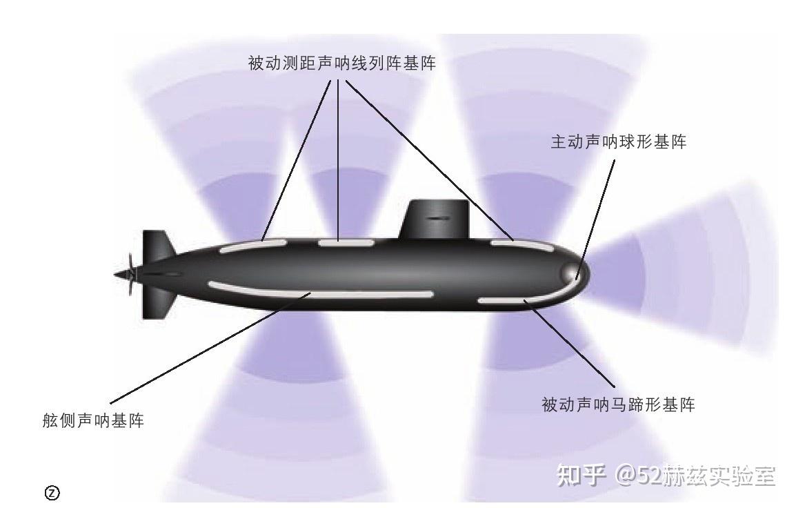 声呐探测仪原理图图片