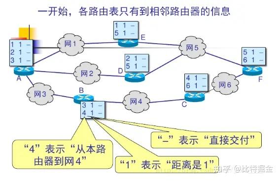 网络信息的概念是什么(网络信息的概念是什么意思)