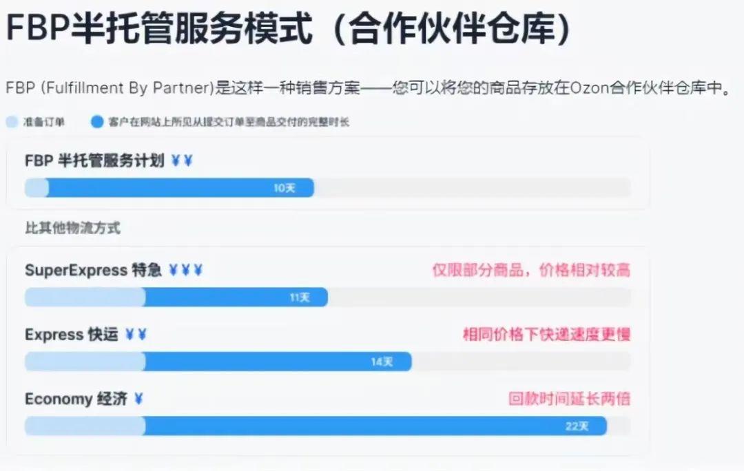 狂攬24億新用戶gmv翻十倍估值4000億2024最性感的三家大廠猜猜都是誰