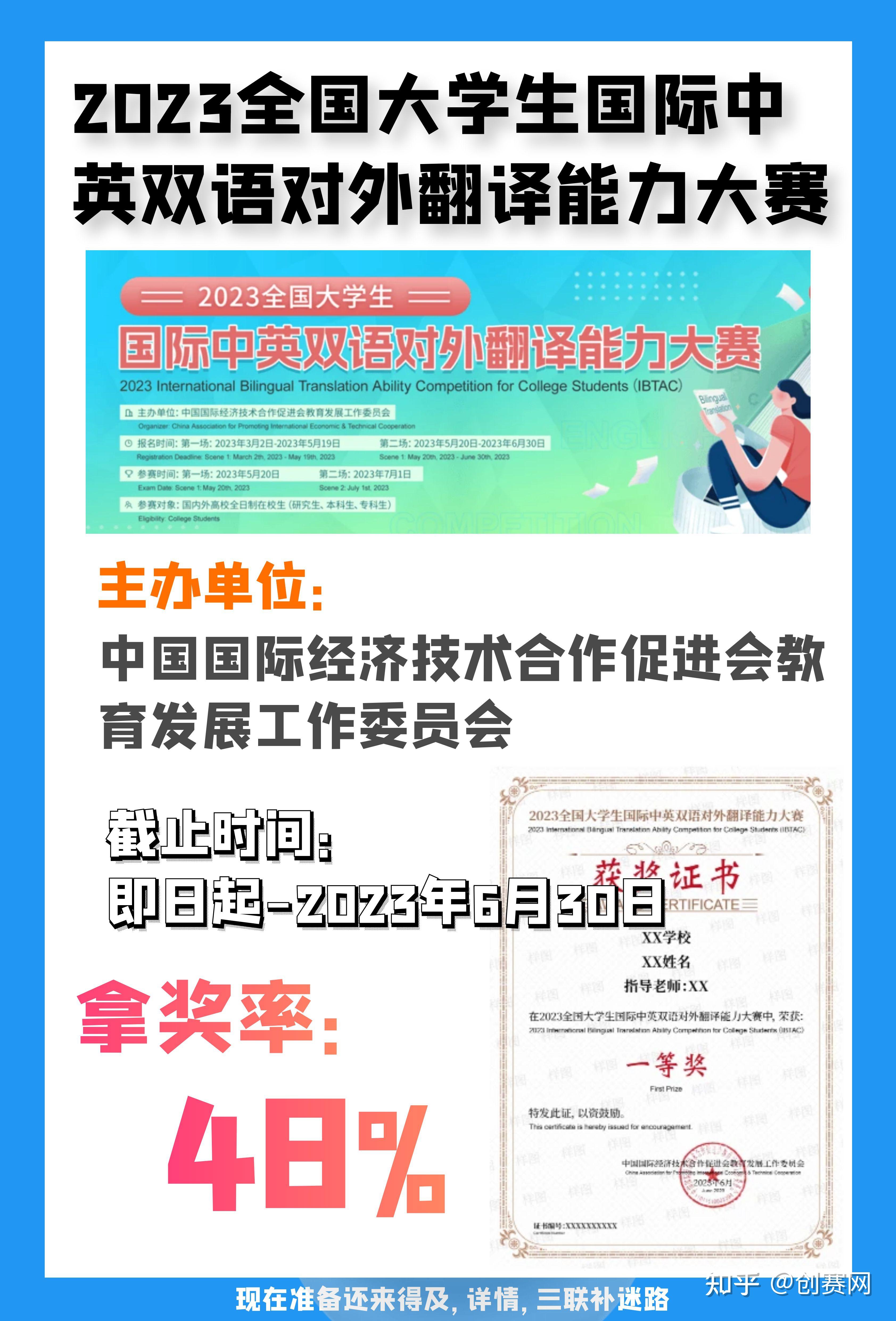 千万别因为信息差错过超容易拿奖的竞赛 - 知乎