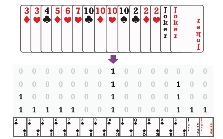 切割机扑克牌规则图片
