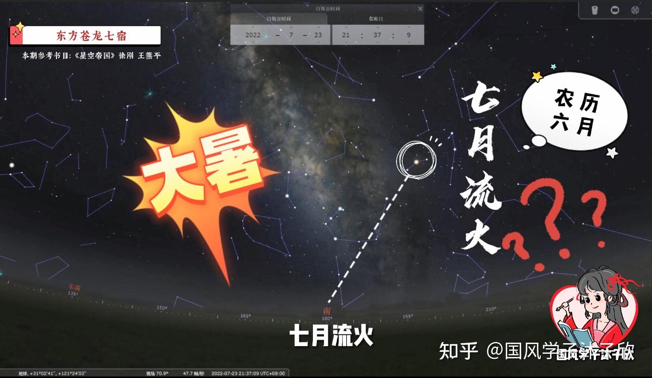 心宿後面這條像鉤子一樣的星官,就是蒼龍舞動的巨尾,因為正好處於銀河