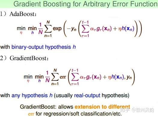 三,gradient boosting