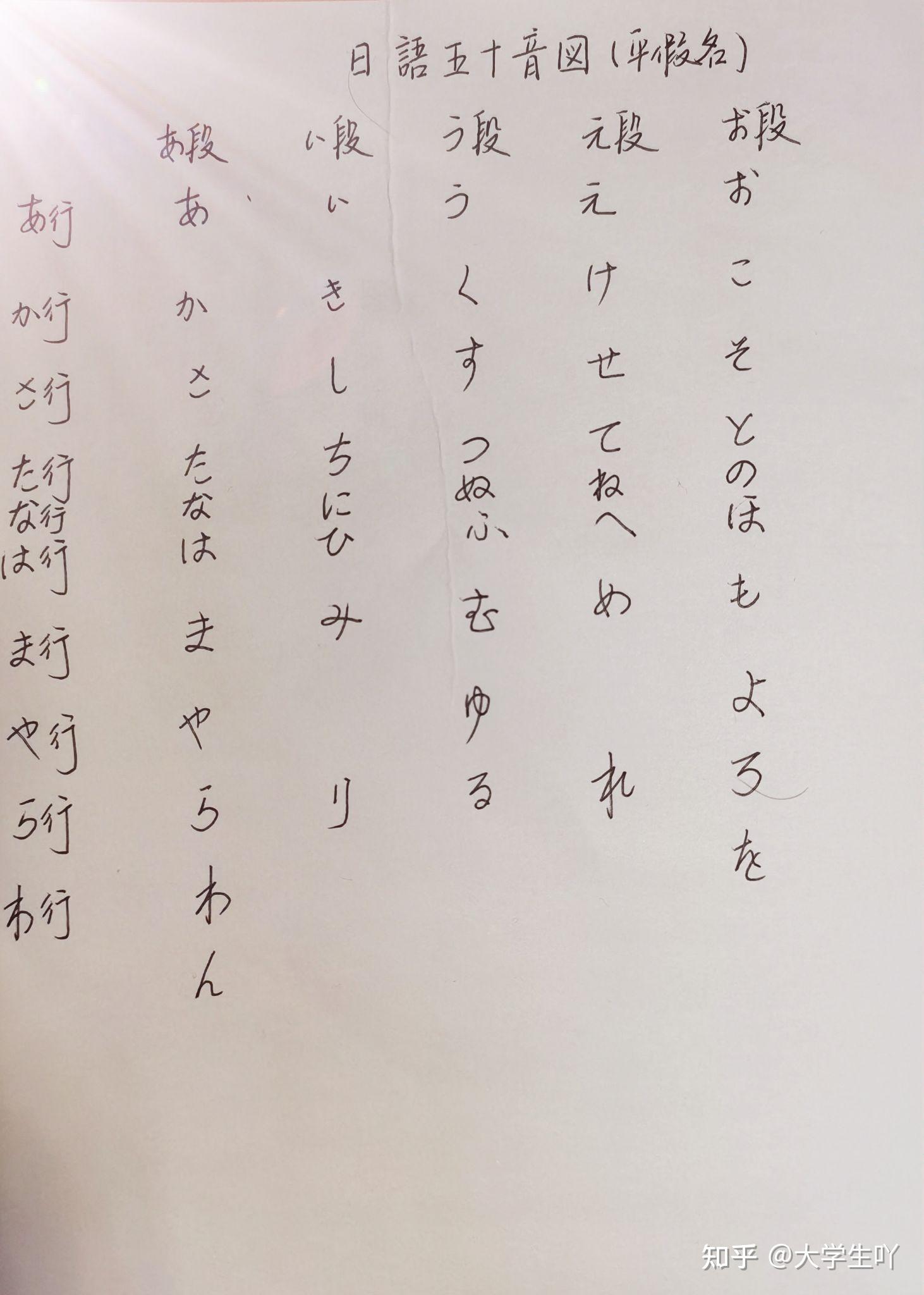 日语学习 | 01五十音图(平假名)