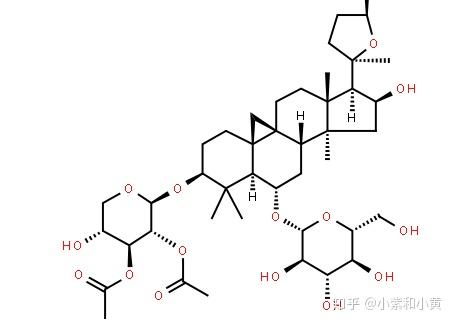 其中黄芪所含的黄芪多糖,具有明确免疫调节及抗肿瘤,调节血糖,抗病毒