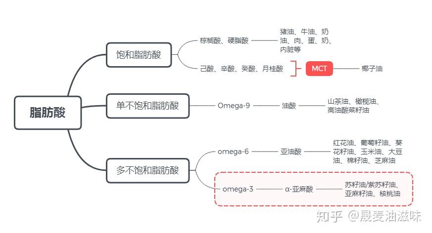 中国人口缺吗_中国人口(2)