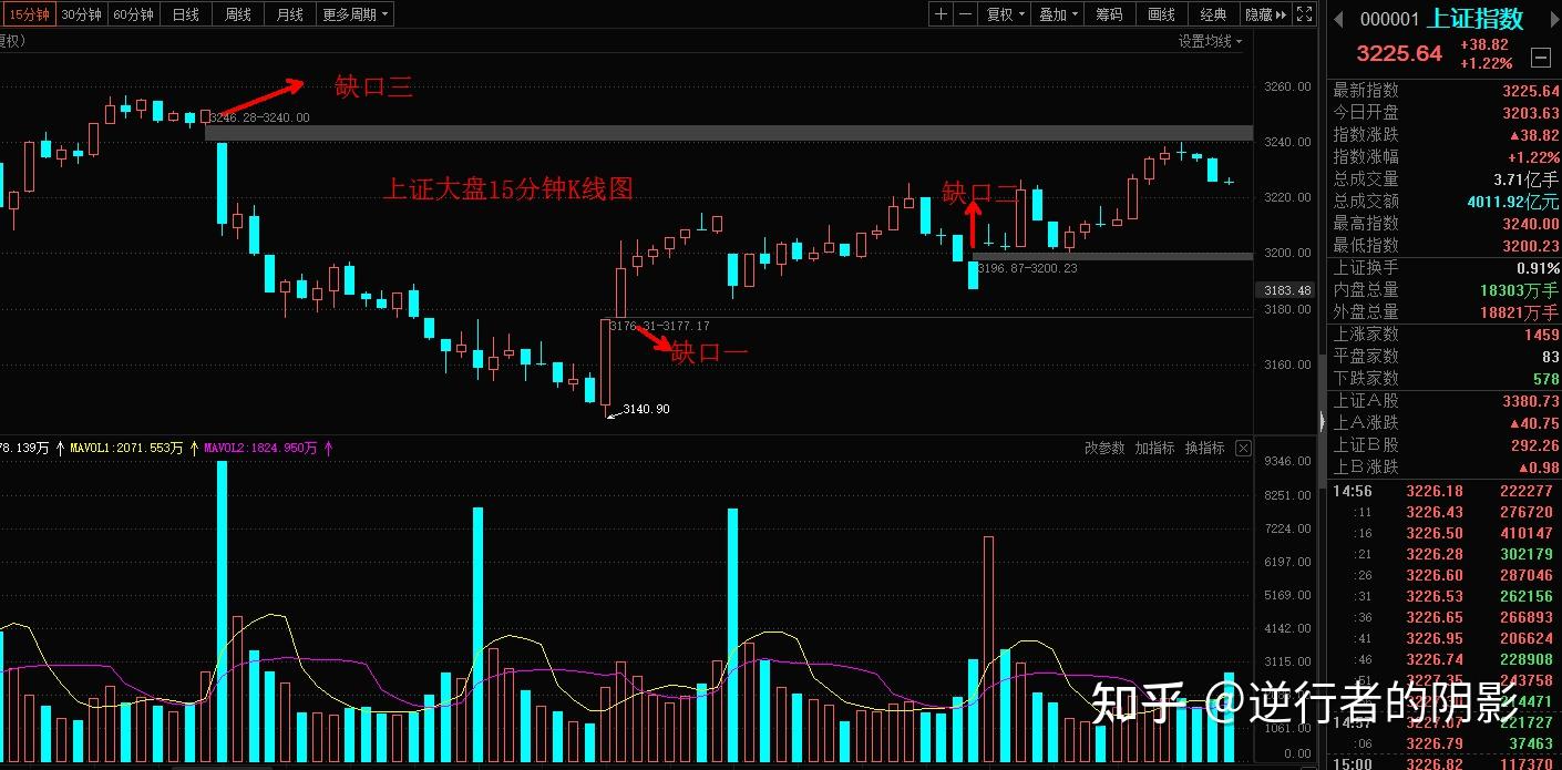 外围股市好（外围股市行情最新消息几点更新） 外围股市好（外围股市行情最新消息几点更新）《外围股市怎么样》 股市行情