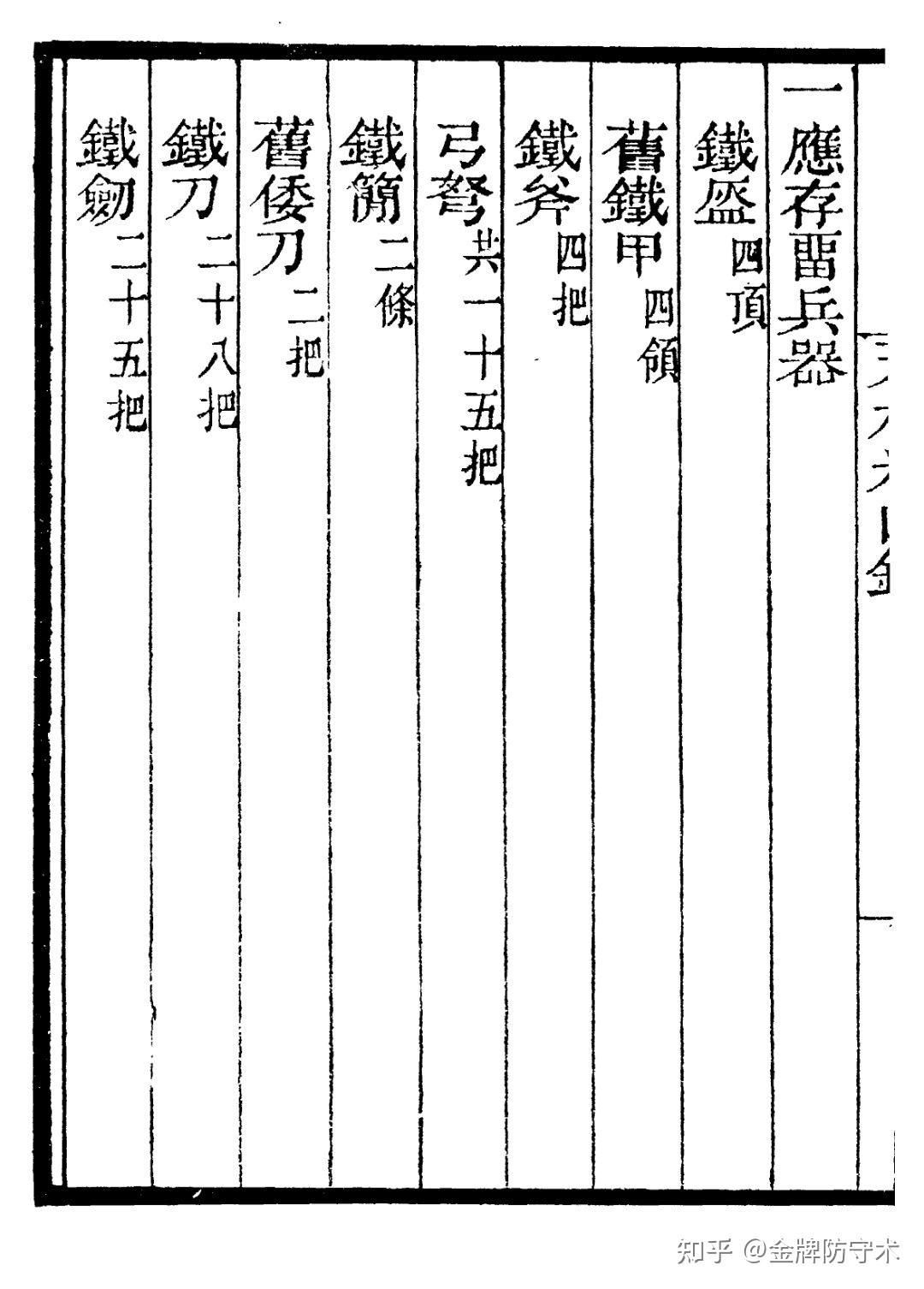 新鲜出炉(鸟铳的结构图)日本鸟铳与明朝鸟铳,(图59) 新鲜出炉(鸟铳的结构图)日本鸟铳与明朝鸟铳,(图59)