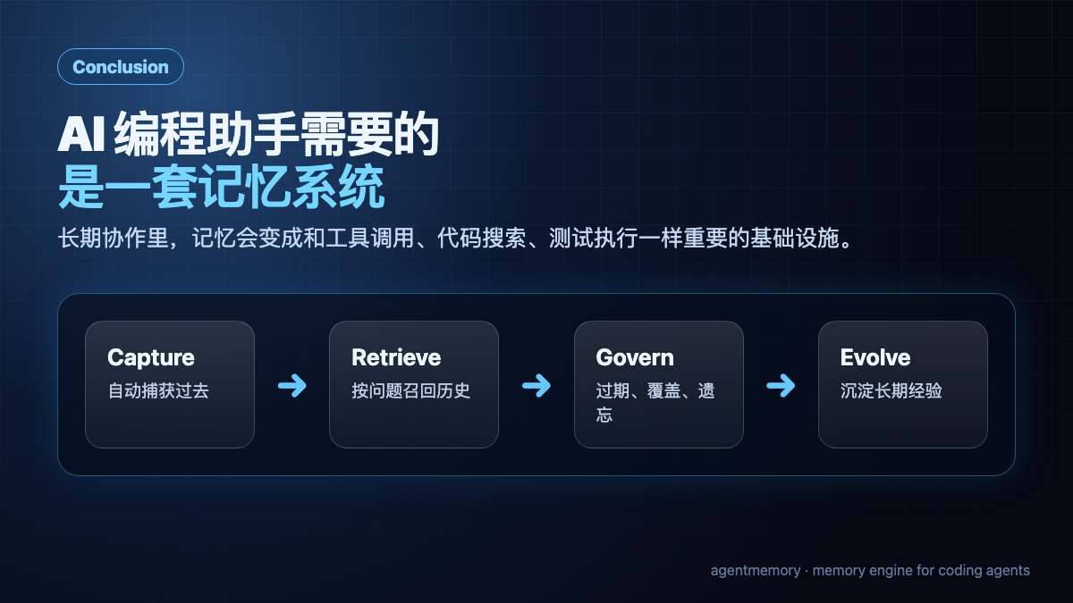 agentmemory 技术拆解：AI Coding Agent 如何捕获、检索、注入和遗忘记忆 - 知乎