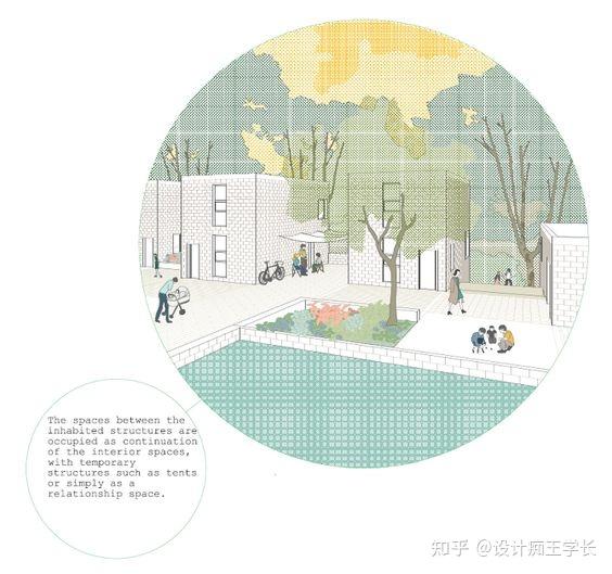 设计留学 | 植物分析与植物表现，都有哪些常见的形式？ - 知乎