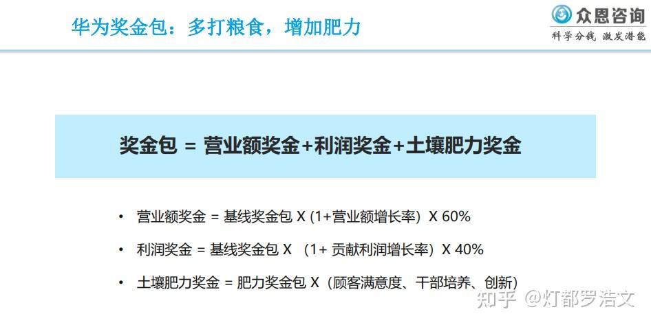 华为分钱法：关于分钱，你可能不知道的10个误区 - 知乎