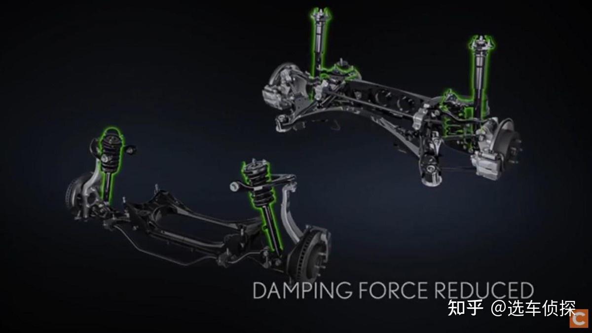 解析丰田独有的AVS可变悬挂，2022款雷克萨斯NX350h全驱FSport - 知乎