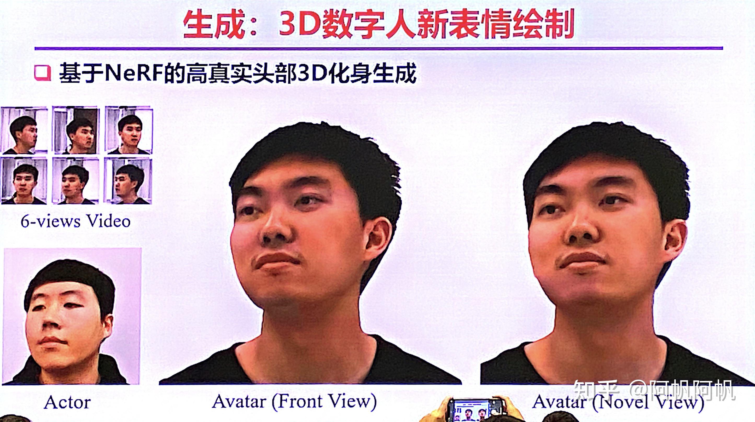 天津Valse2022-三维数字人生成:交互性、沉浸性与创造性-刘烨斌-清华大学 - 知乎