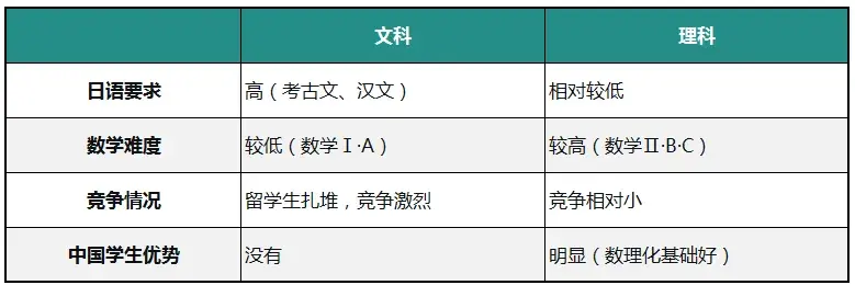 请输入图片描述
