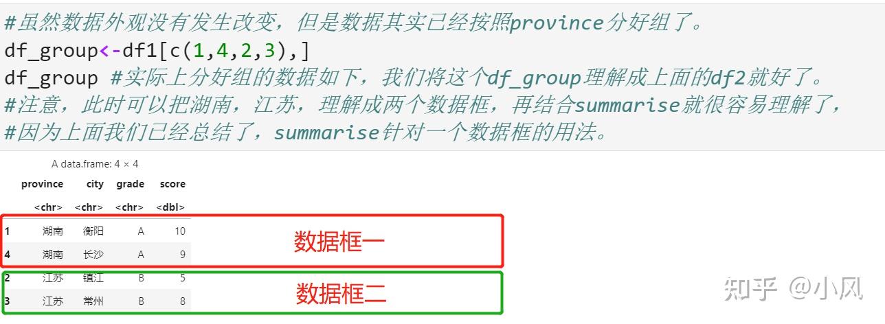 相信我，这是全网最详细的R包dplyr教程 - 知乎