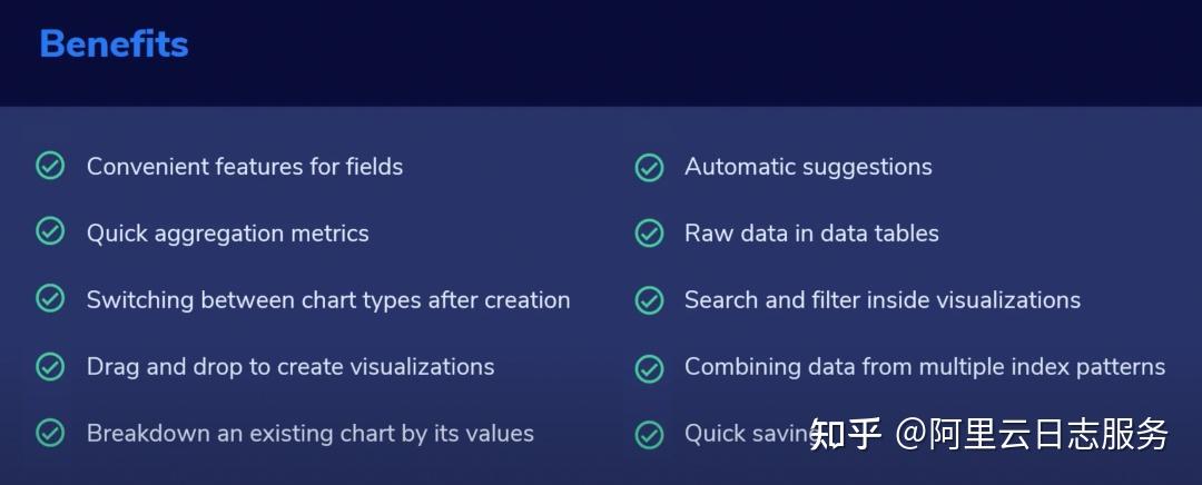 kibana-kibana-lens