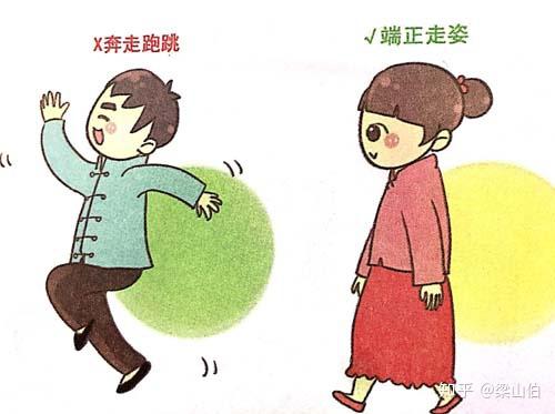 少年儿童传统礼仪您知多少会做多少?第一章个人仪容第二节 举止有度之二、三、四┃山伯教育 - 知乎