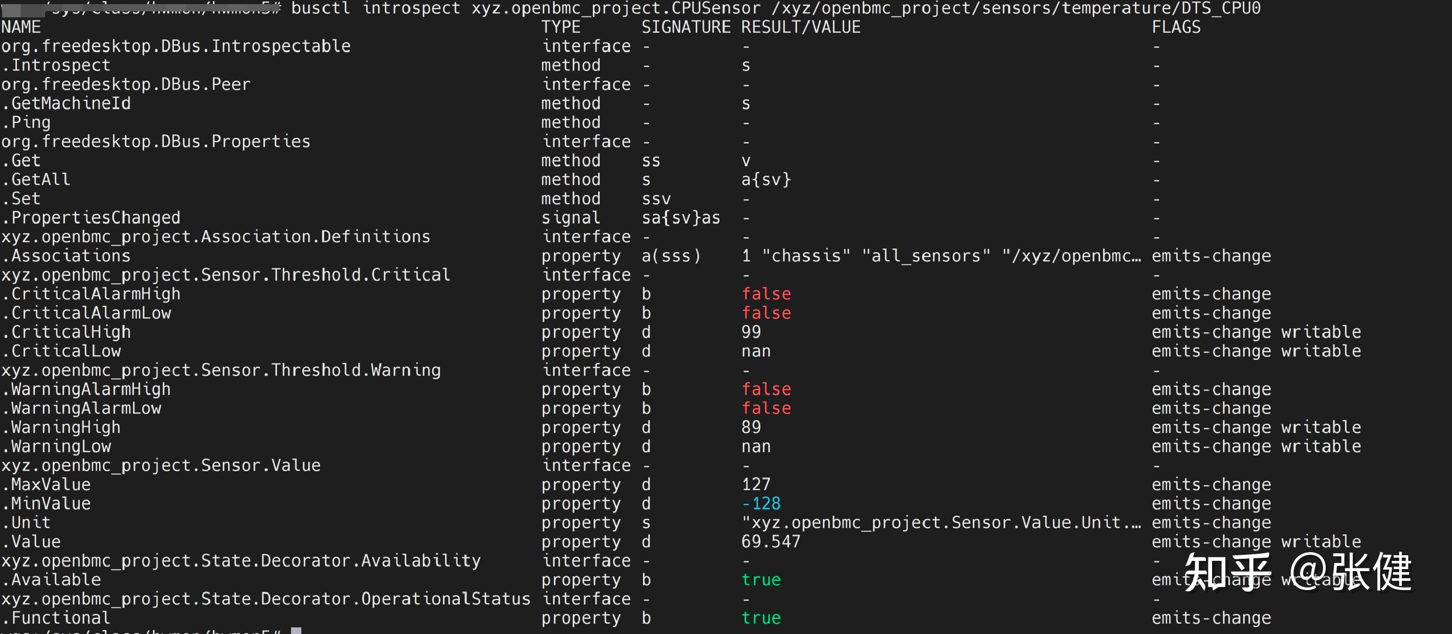 Nginx Epoll Wait