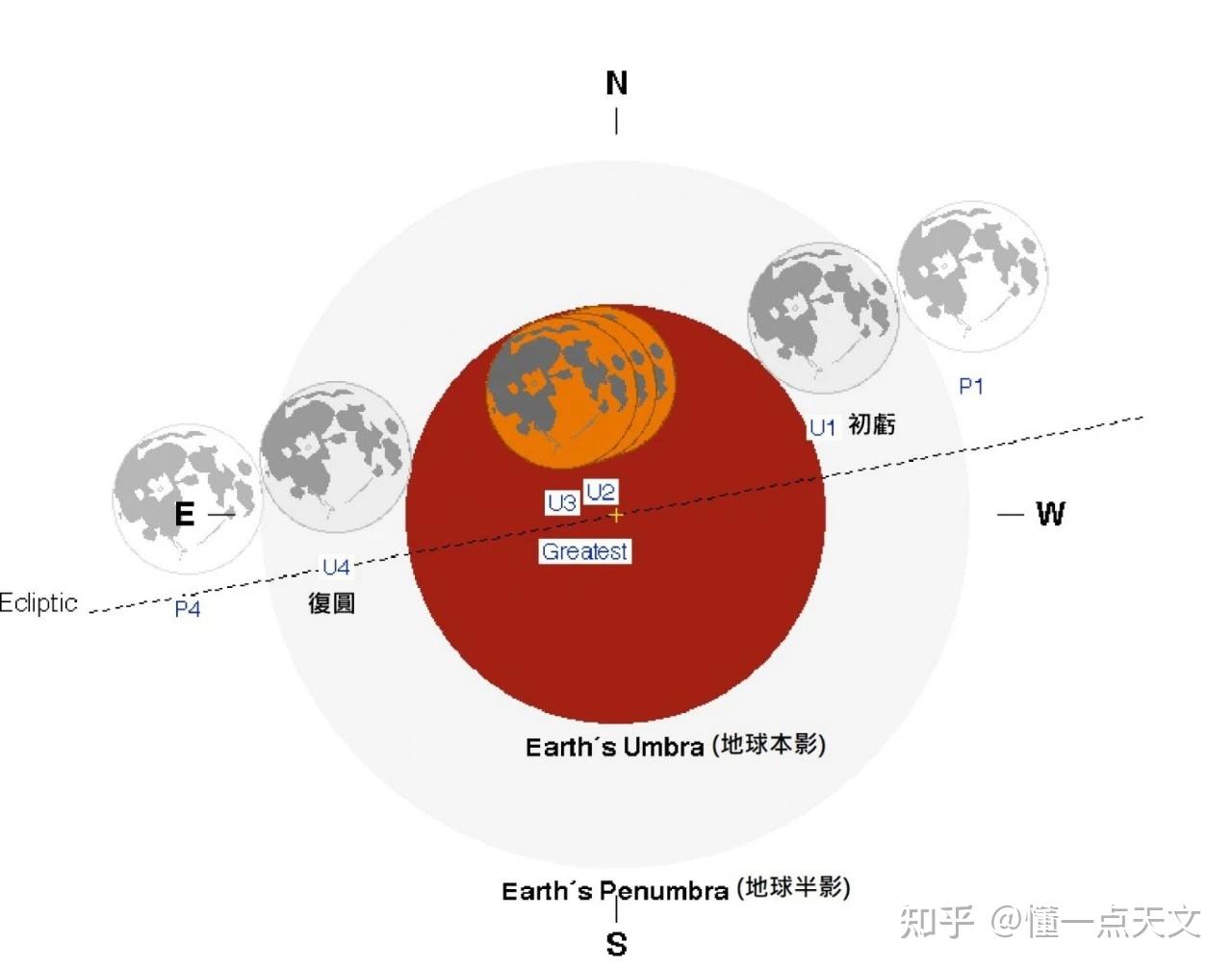 天象预报 | 2021年5月 - 知乎