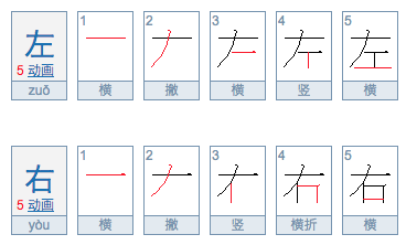 中西方文化差异 知乎