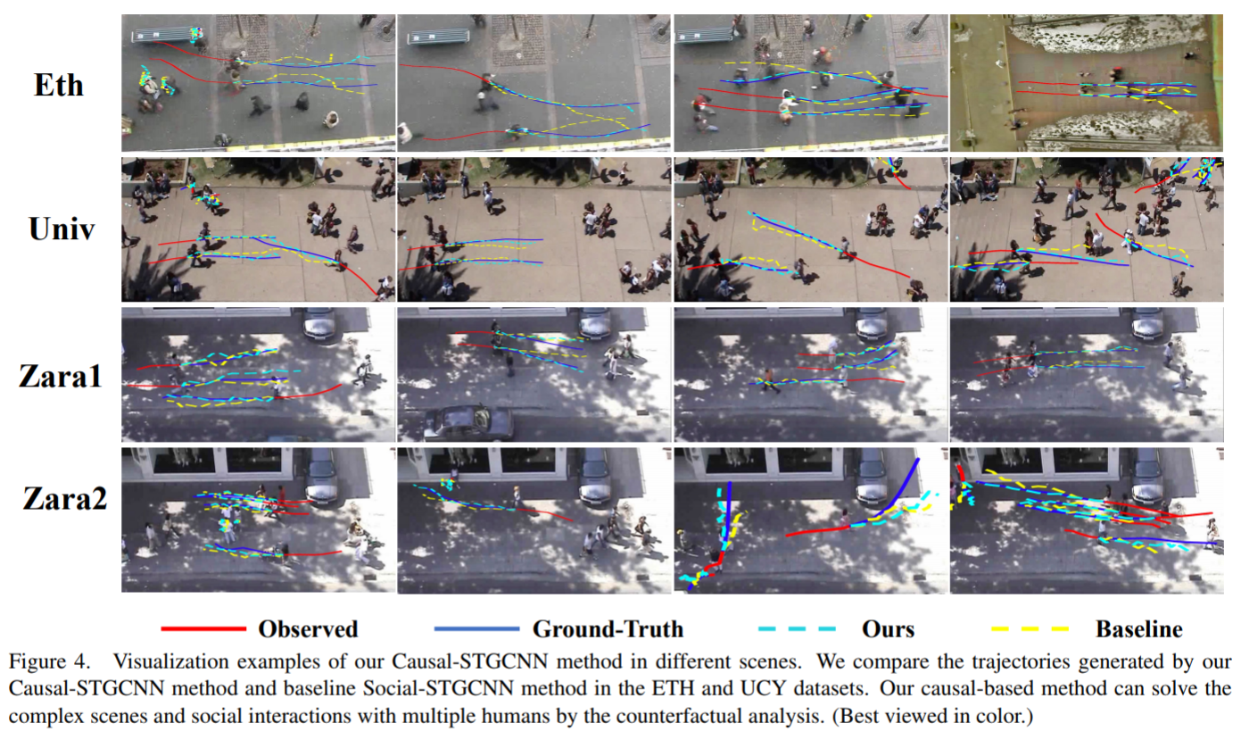 论文速递11-16】自动驾驶方向优质的论文及其代码- 知乎