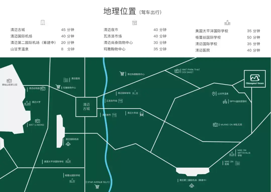 可以买别墅何必屈尊买公寓清迈独栋别墅chiangmaionsen强势来袭仅360