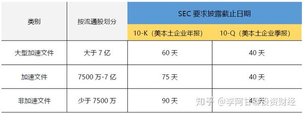 不知道在哪 百度知道答十题奖3元 (不知道在哪里用英语怎么说)