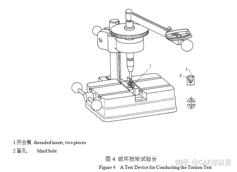 塑料用螺纹选择和安装螺柱设计要点 - 知乎