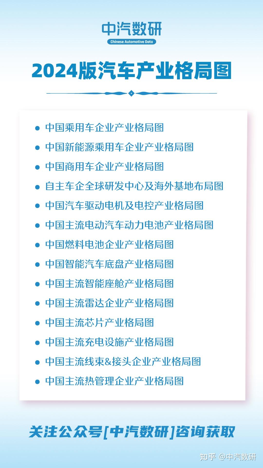 中国芯片产业布局,企业梳理,企业所在地,主营业务一览