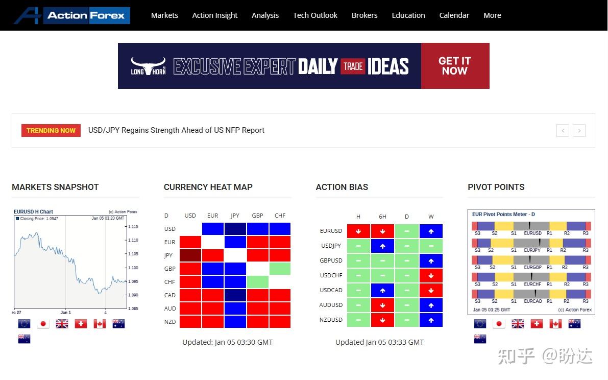 必收藏！ 全球十大外汇资讯平台- 知乎
