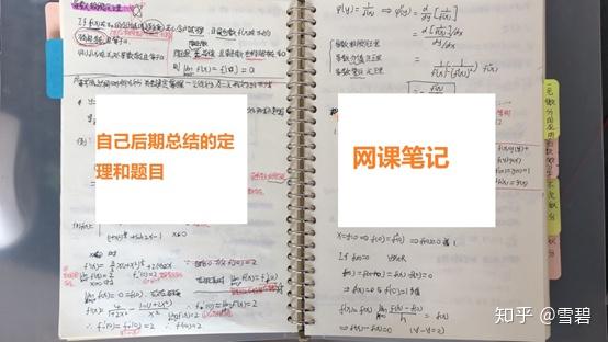 零基础考研数学三经验贴及复习规划 - 知乎