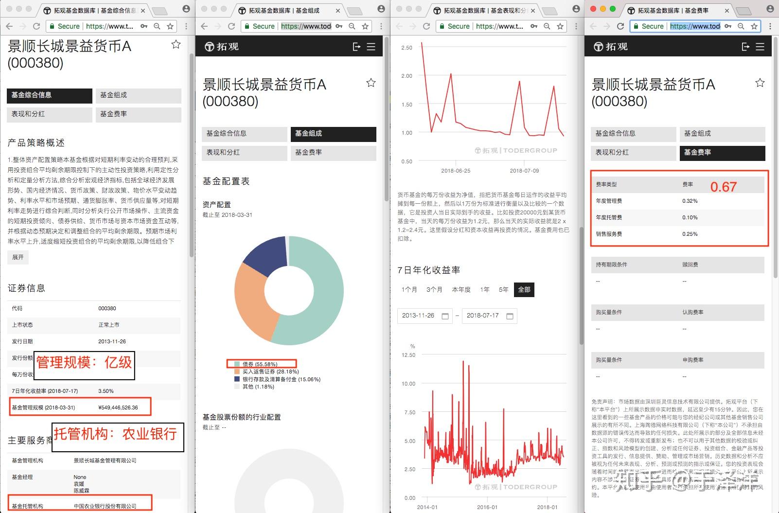 余额宝升级后,这几只货币基金选哪个比较好?