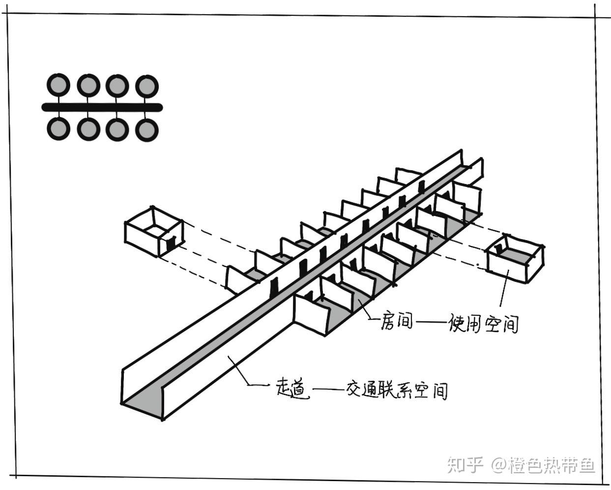 建筑空间组合论手抄报图片