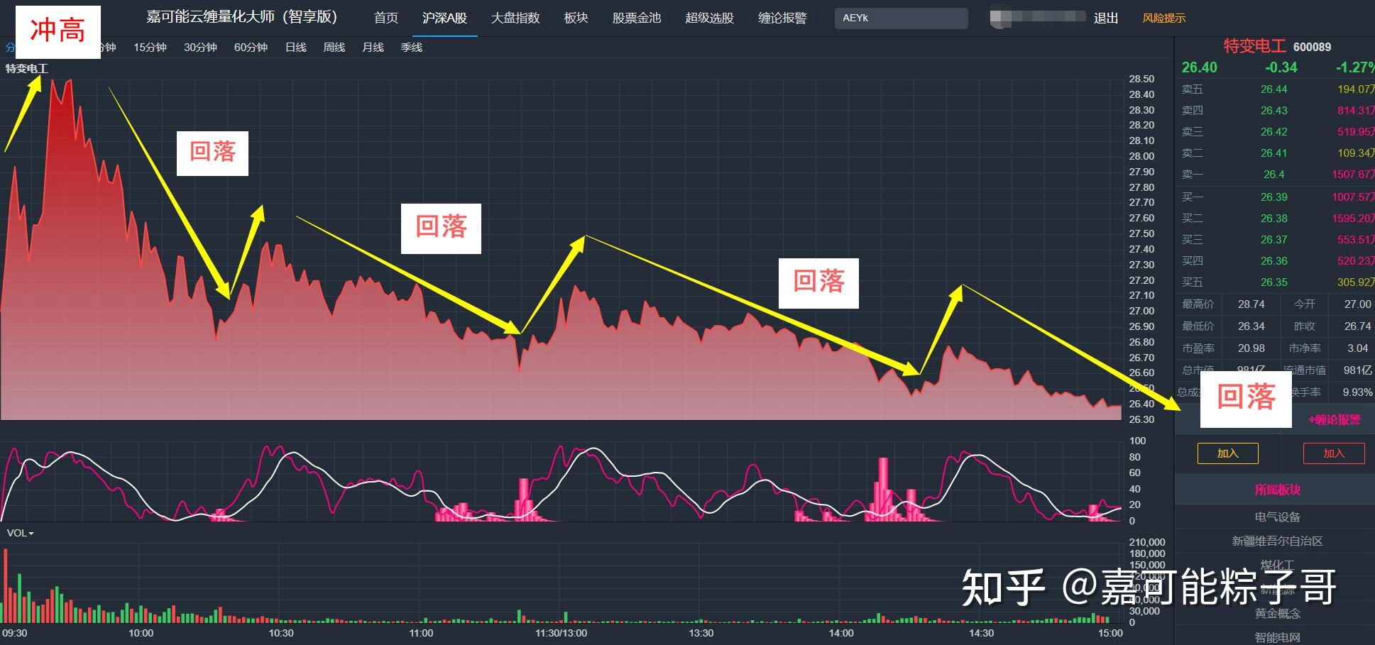揭秘9月23日星座的神秘面纱：了解天秤座的性格特点与运势解析 (9.23日)