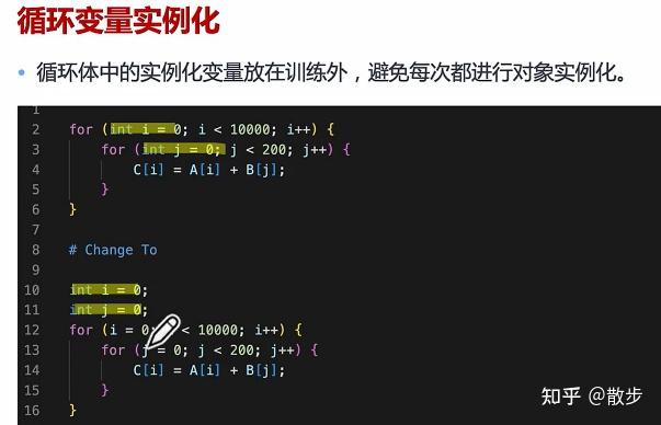 AI编译器之后端优化（笔记）