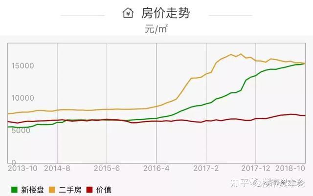唐山石家庄2021gdp_河北各城市经济揭露,邢台 保定最穷,唐山 石家庄最富