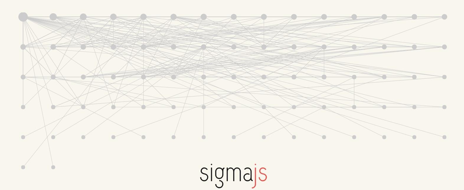 30个值得推荐的数据可视化工具（2020年更新）