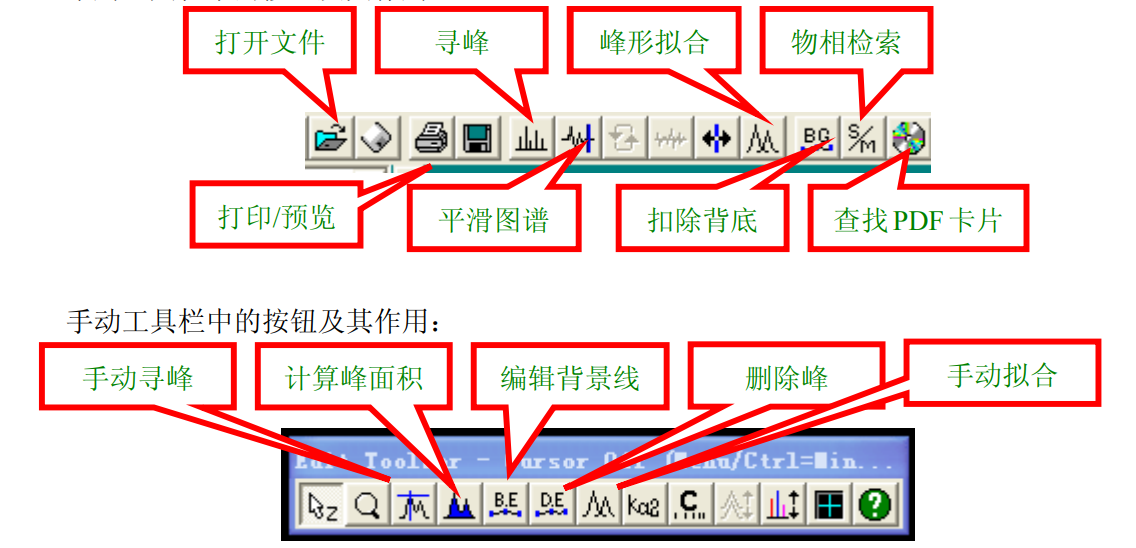Jade Windows系统 XRD 处理软件及物相分析说明 知乎