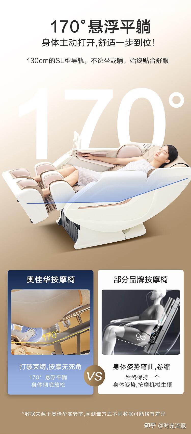 教你从奥佳华7508pro,荣泰s56,荣泰a50pro和艾力斯特r6按摩椅中选出