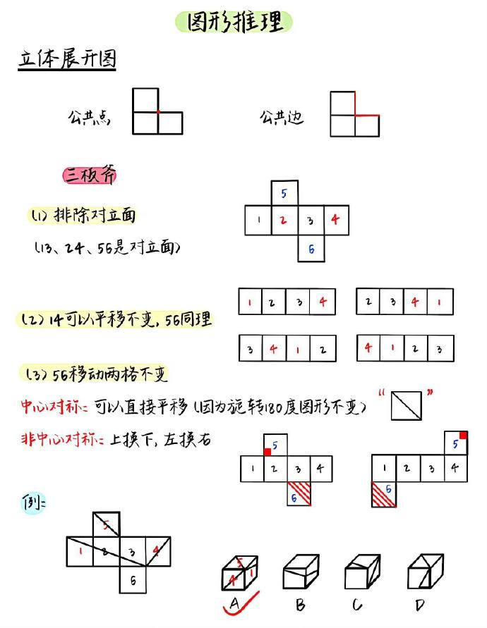 图形推理纸盒解题技巧图片