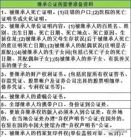 上海抵押贷款可以买房吗