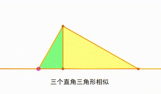 Amc 10 第三讲 运动的相似三角形 知乎