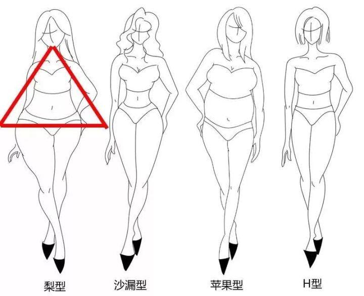 多少斤算标准身材 v2-e30baa84f2647fc9cc0f99e4eca81332_1200x500.jpg