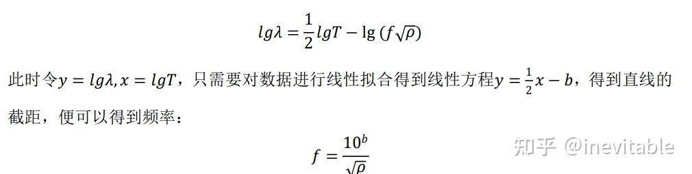 share:弦振动实验的相关内容 - 知乎