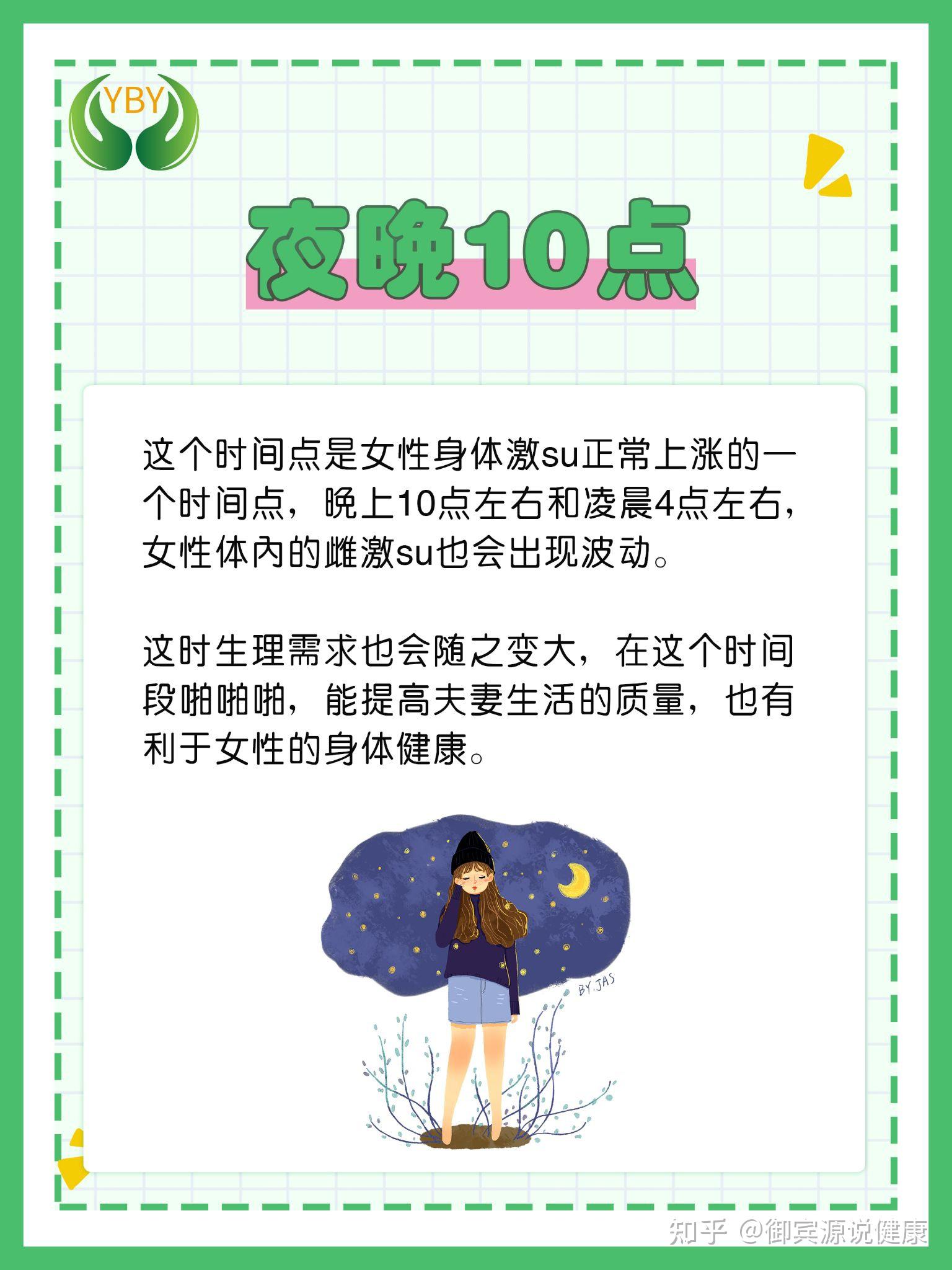 一天哪个时间段女性生理需求比较旺盛