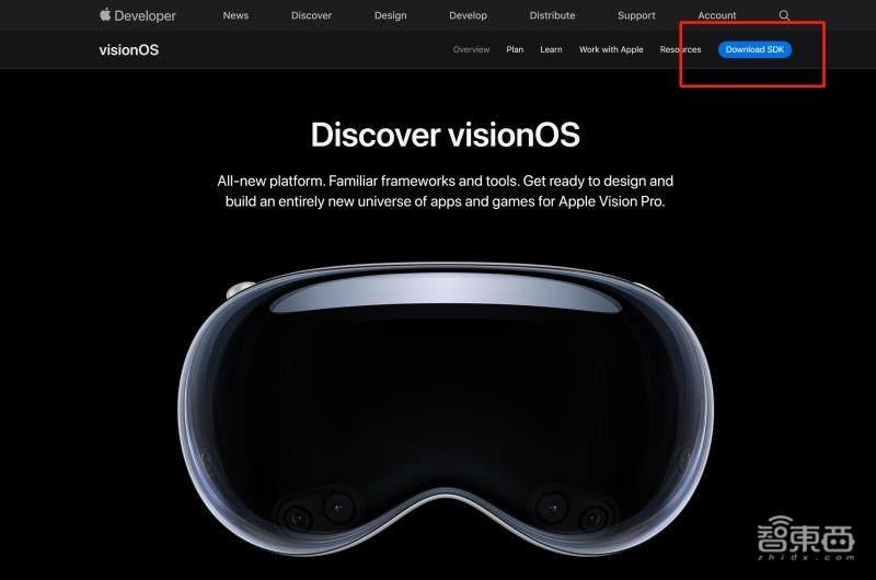 一,苹果开发架构,开发工具如何与visionos结合?